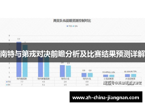 南特与第戎对决前瞻分析及比赛结果预测详解